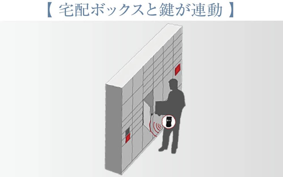宅配ボックスと鍵が連動