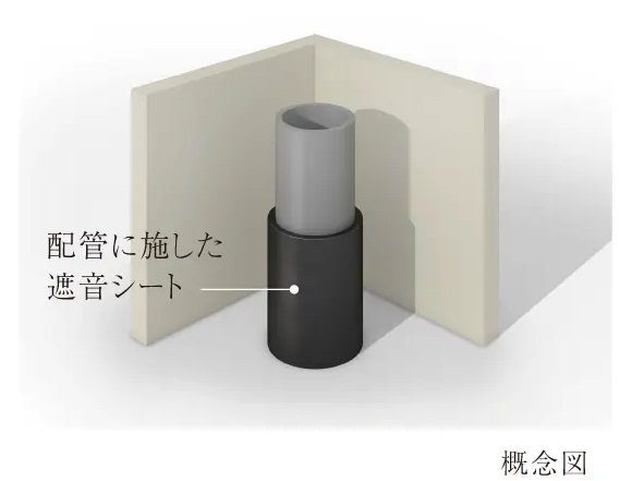生活音への配慮