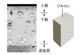 ハイパーキラミック