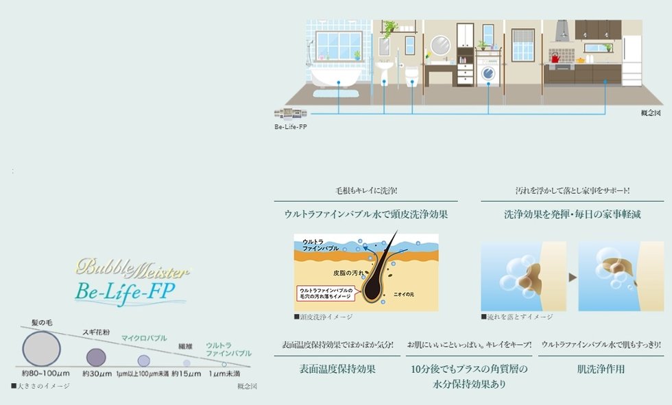 家庭内のすべての場所にウルトラファインバブル水を供給