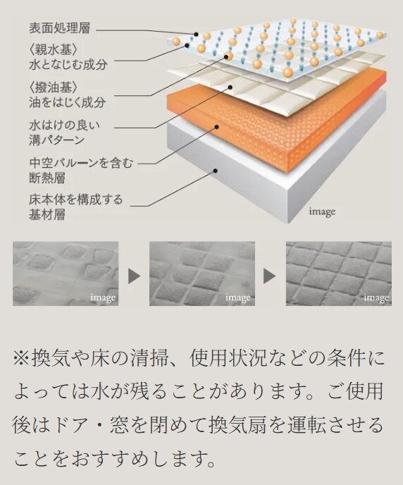 キレイサーモフロア