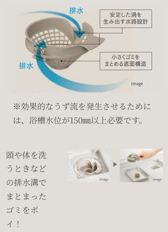 パッとくるりんポイ排水口