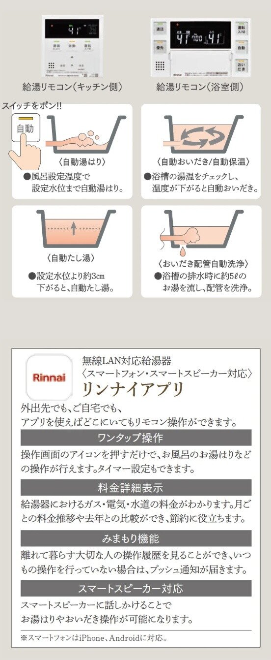 フルオート給湯