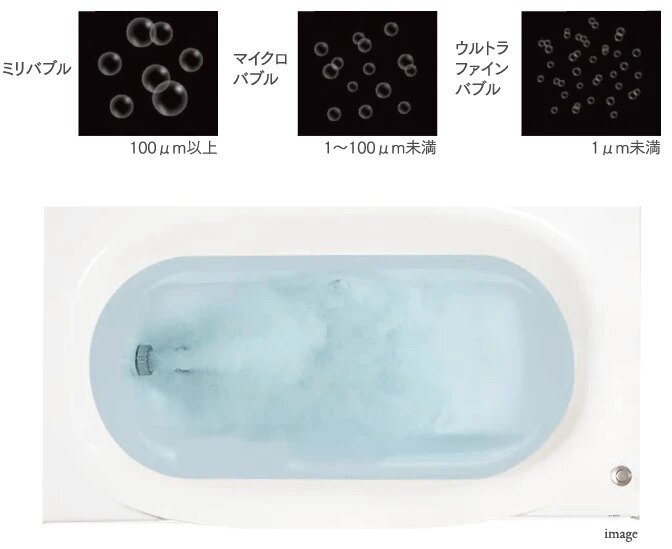 白濁の湯でリラックス