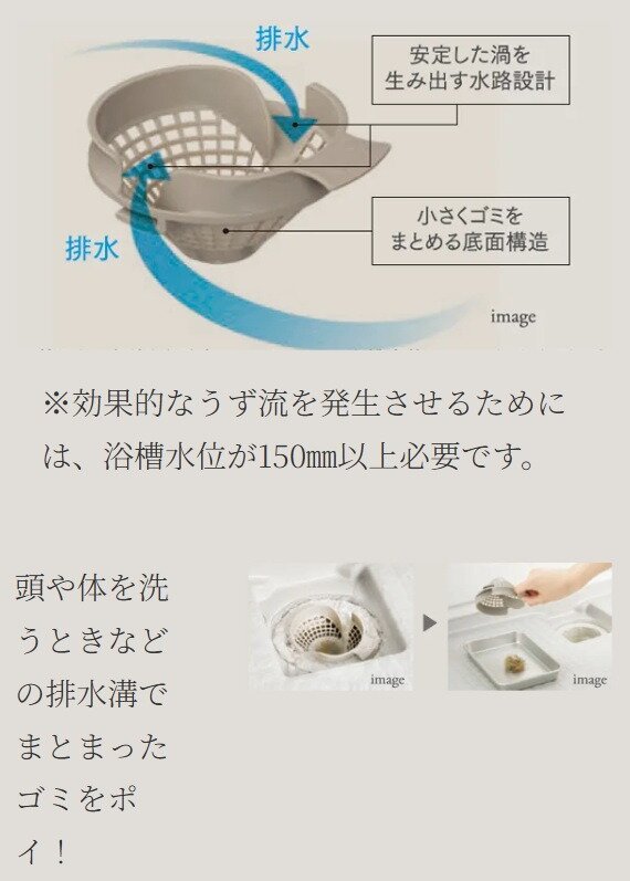 パッとくるりんポイ排水口