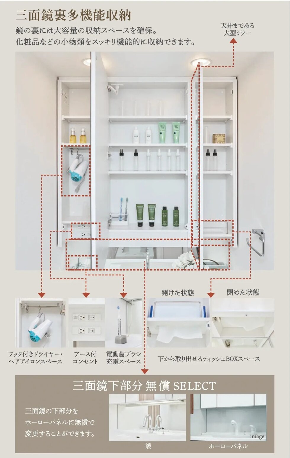 三面鏡裏多機能収納