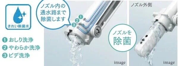 使うたびに除菌 ノズルきれい