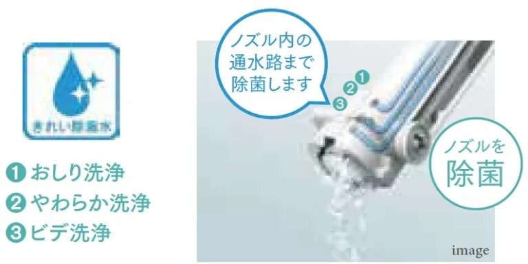 使うたびに除菌 ノズルきれい