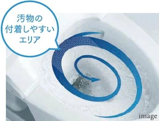 トルネード洗浄