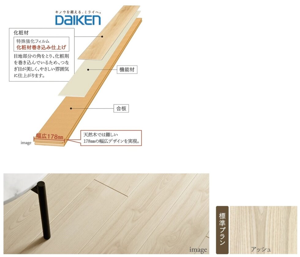 FLOORING 化粧巻込仕上