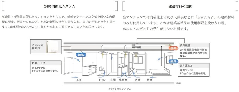 ホルムアルデヒド対策