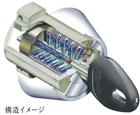 不正複製やピッキングを困難にする
スティック型ディンプルキー