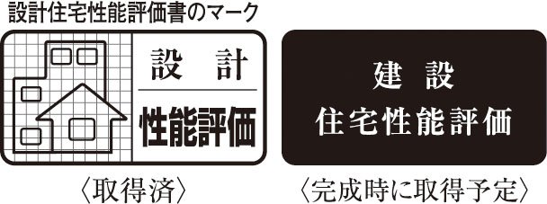 住宅性能評価を取得