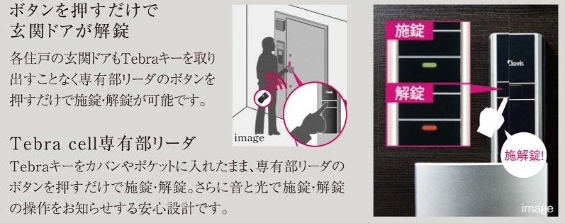専有部／玄関ドア
