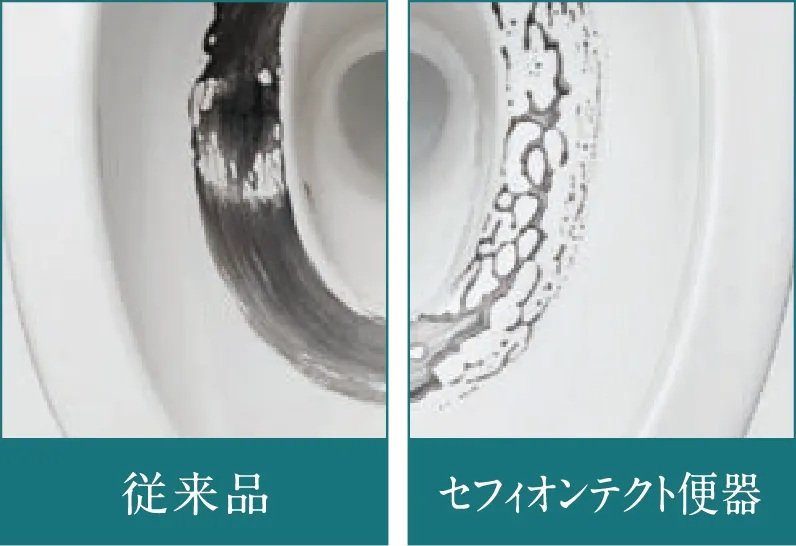 セフィオンテクト便器