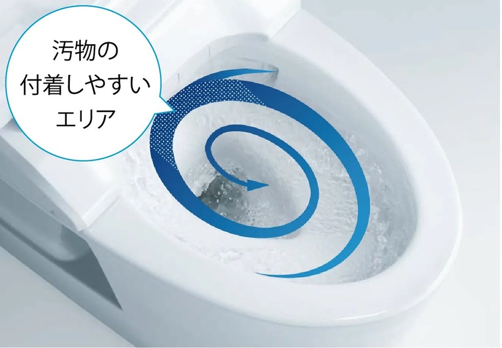 トルネード洗浄