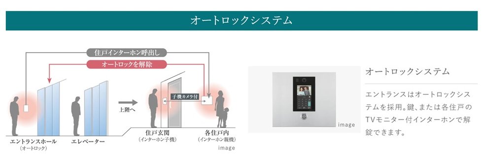 オートロックシステム