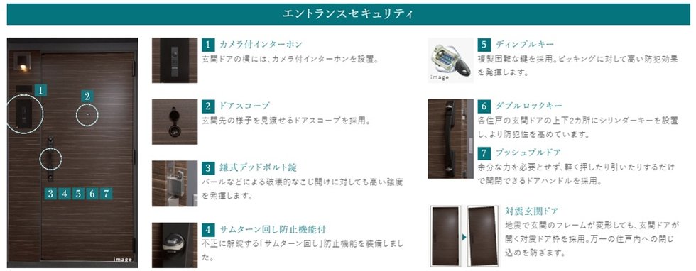 エントランスセキュリティ