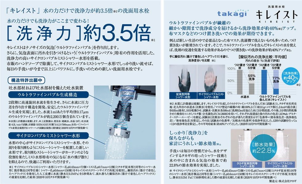 「キレイスト」