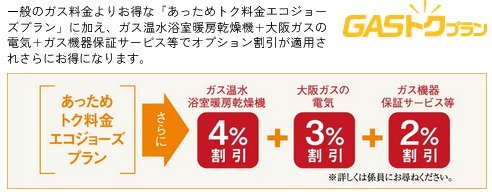 大阪ガスのGASトクプラン「あっためトク料金エコジョーズプラン」