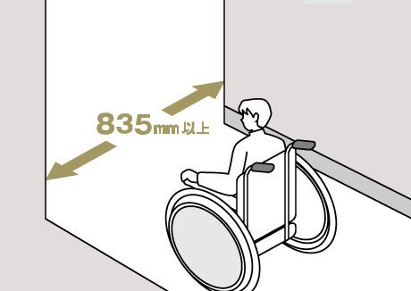 バリアフリー設計