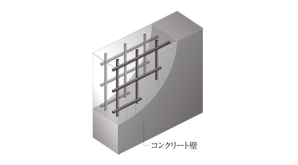 強度を高めたダブル配筋