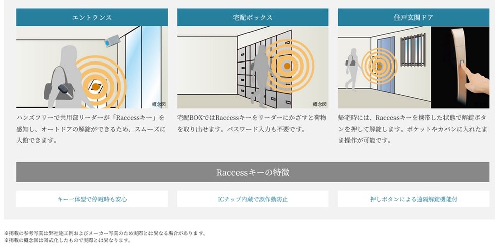 Raccessキー1つだけで安心&便利