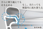モレガード
