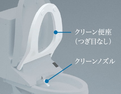 クリーントイレ