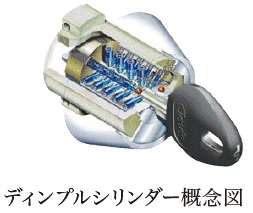 ディンプルシリンダー玄関錠