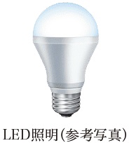 LED照明