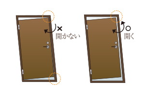 対震玄関ドア枠