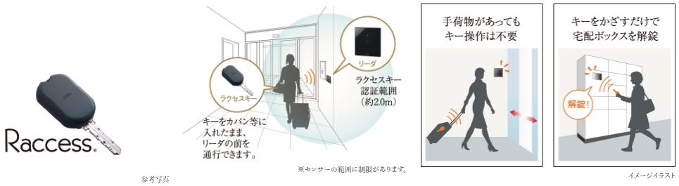 セキュリティを高め、ハンズフリーで解錠できるラクセスキー