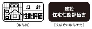 住宅性能表示制度