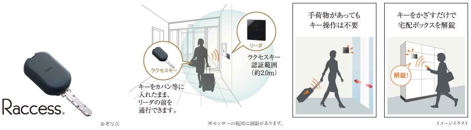 セキュリティを高め、 ハンズフリーで解錠できるラクセスキー