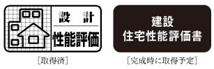 住宅性能表示制度