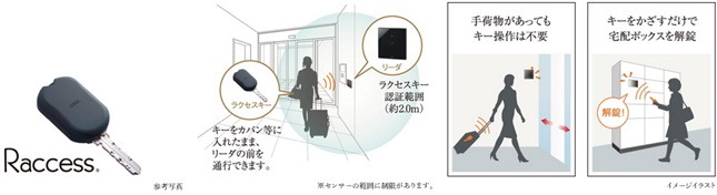 セキュリティを高め、ハンズフリーで解錠できるラクセスキー