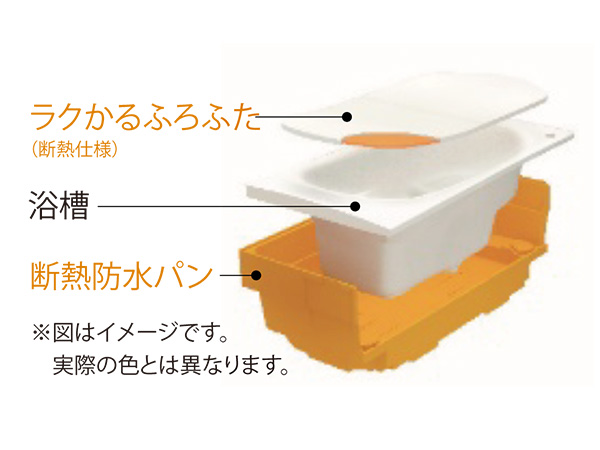 魔法びん浴槽