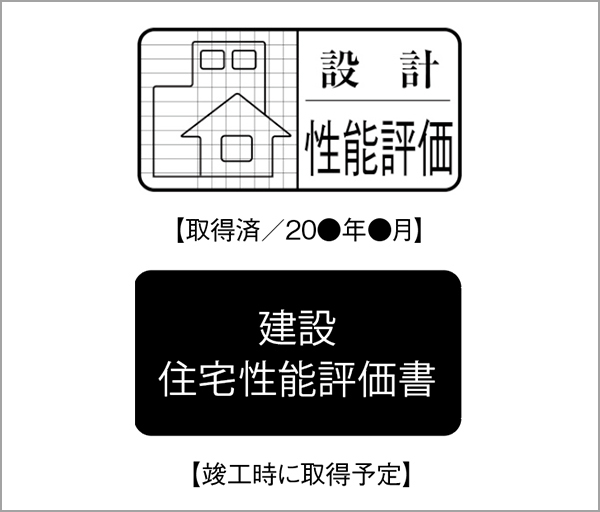 住宅性能評価