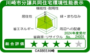 川崎市分譲共同住宅環境性能表示
