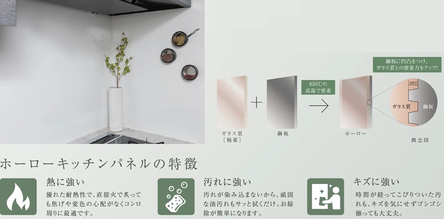 美しさと耐久性を併せ持つ、高品位ホーローキッチンパネル