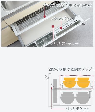 3つのパートの立体収納で、よく使うものがたっぷりしまえます。