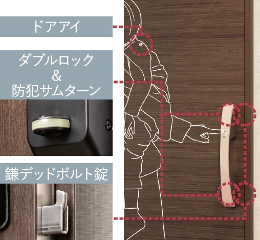二重ロック付き
プッシュプル玄関ドア