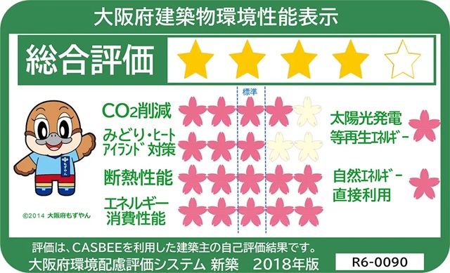 CASBEE（建築物総合環境性能評価システム）