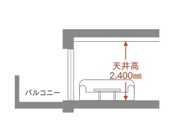 天井高2,400ｍｍ