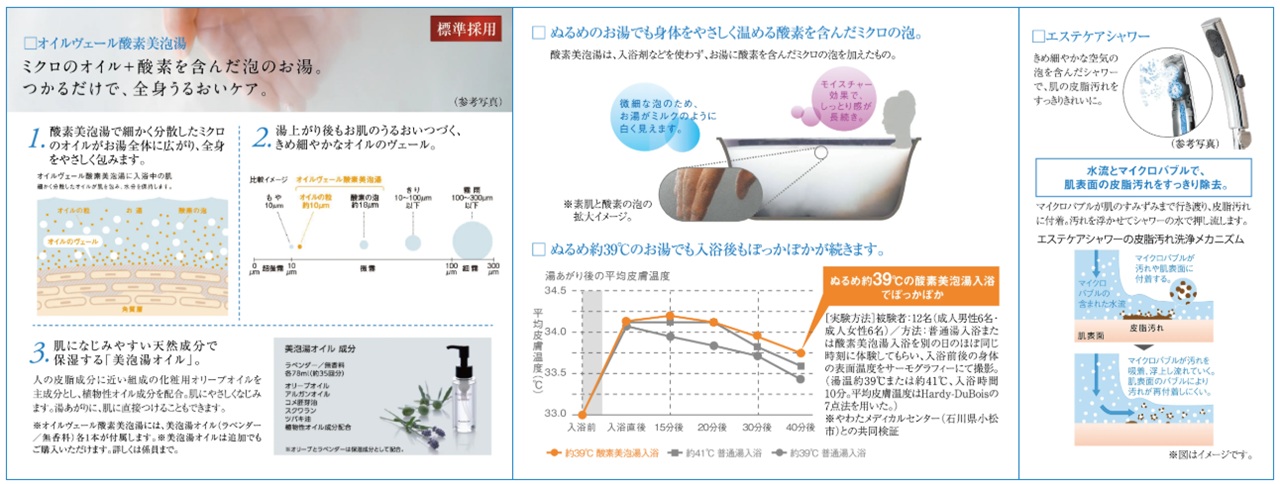 ミクロのオイルと酵素の泡のお湯で入浴できる「オイルヴェール酸素美泡湯」を標準採用。
