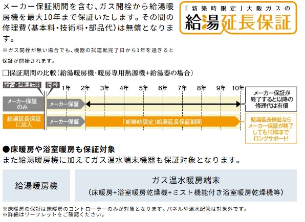 新築住宅に給湯暖房機の10年保証