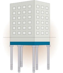 杭基礎