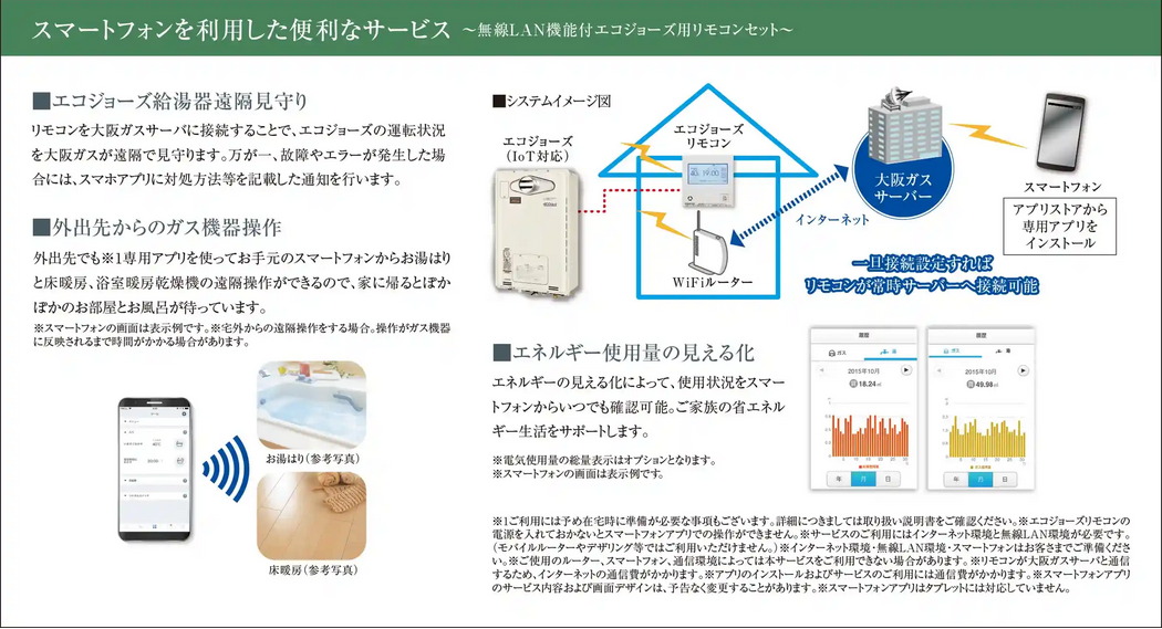 スマートフォンを利用した便利なサービス