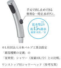 節水・節湯対策
